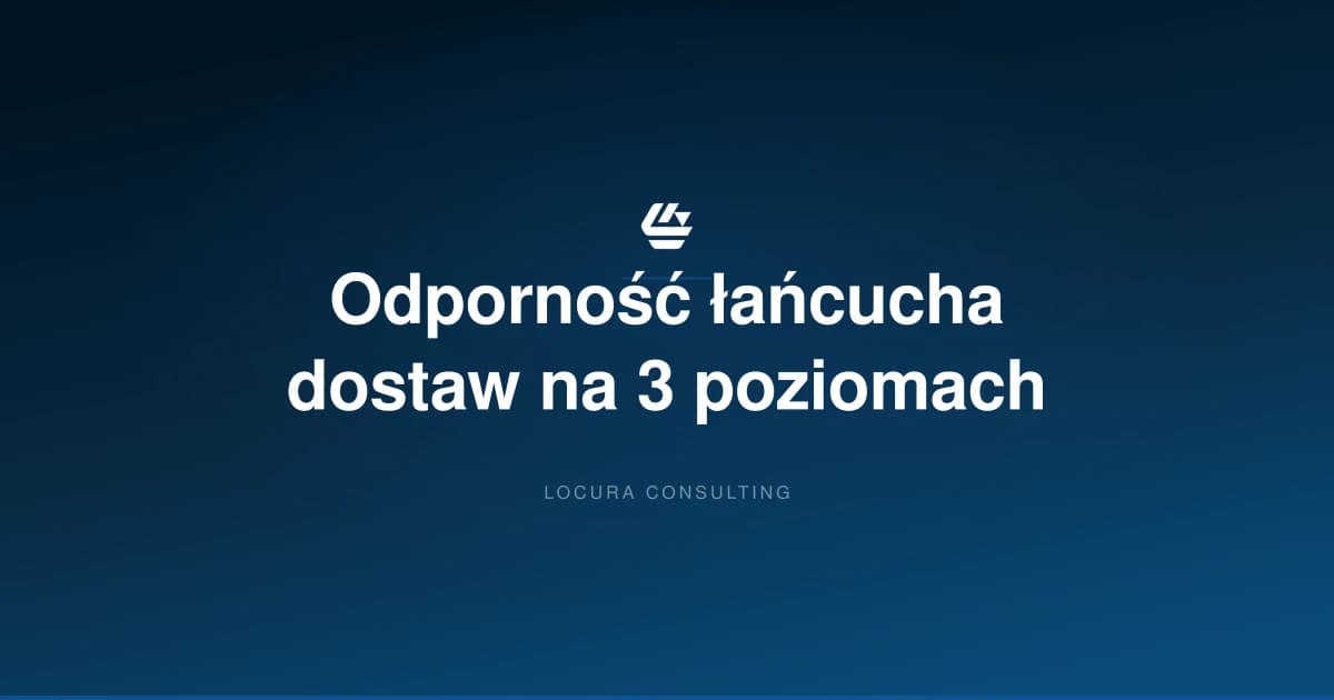 odporność w logistyce, resilience łańcuch dostaw, zabezpieczenie magazynu - LOCURA Consulting