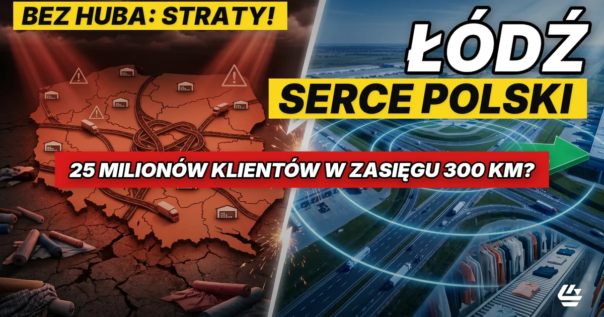 konsulting logistyczny Łódź, doradztwo logistyczne Łódź, konsultant logistyczny Łódź - LOCURA Consulting