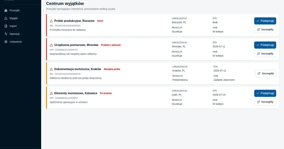 monitoring przesyłek kurierskich, śledzenie przesyłek wielu kurierów, tracking UPS DHL - LOCURA Consulting