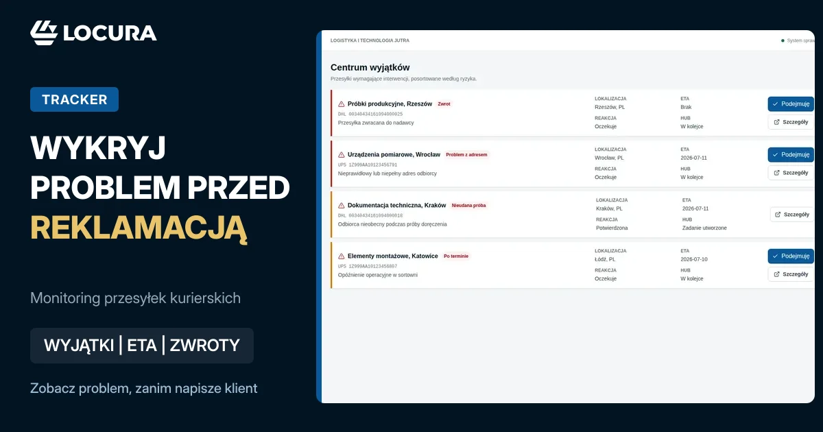 monitoring przesyłek kurierskich, śledzenie przesyłek wielu kurierów, tracking UPS DHL - LOCURA Consulting