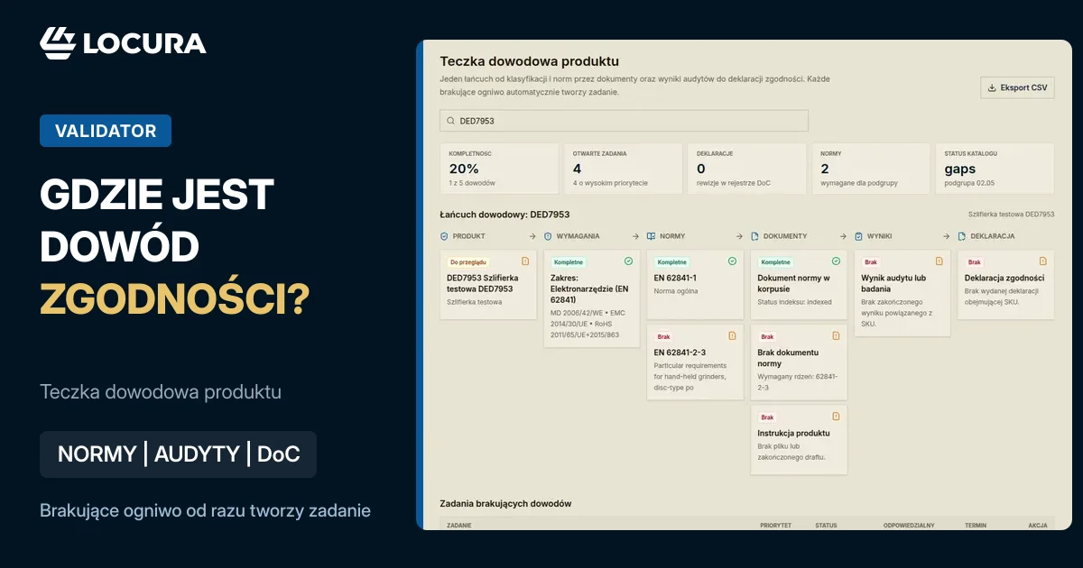 teczka dowodowa produktu, teczka techniczna CE, dokumentacja zgodności - LOCURA Consulting