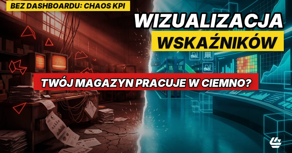 wizualizacja wskaźników magazyn, dashboard logistyczny, KPI wizualizacja - LOCURA Consulting